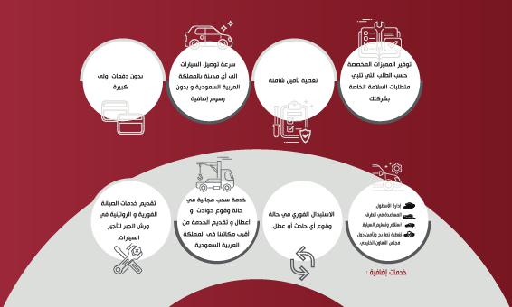 شركة الجبر لتأجير السيارات